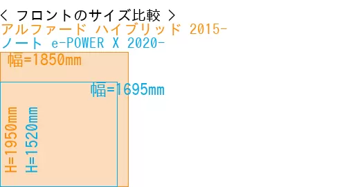 #アルファード ハイブリッド 2015- + ノート e-POWER X 2020-
